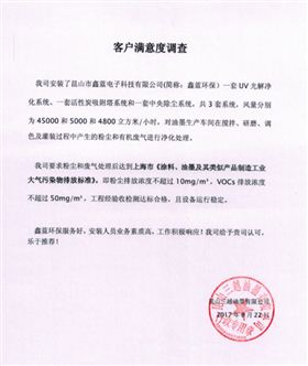 三越滿意度調(diào)查