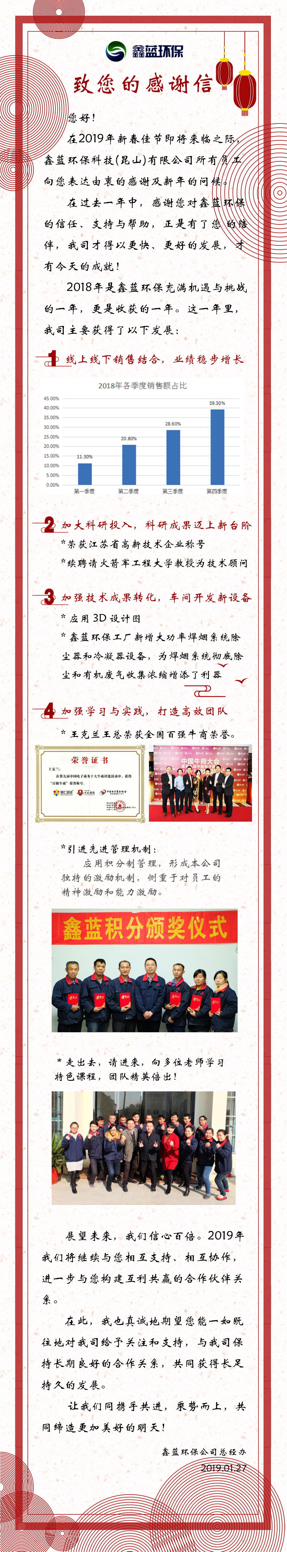2018業績倍增感恩有您，2019金豬福報共享未來！