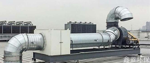 焊接煙氣廢氣處理設備達標和節能！