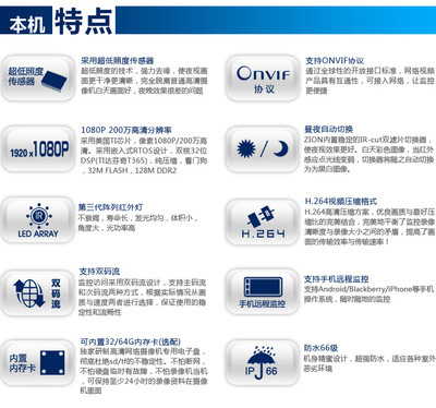 1080P高清200萬像素室外網(wǎng)絡攝像機 超低照度夜視監(jiān)控詳解